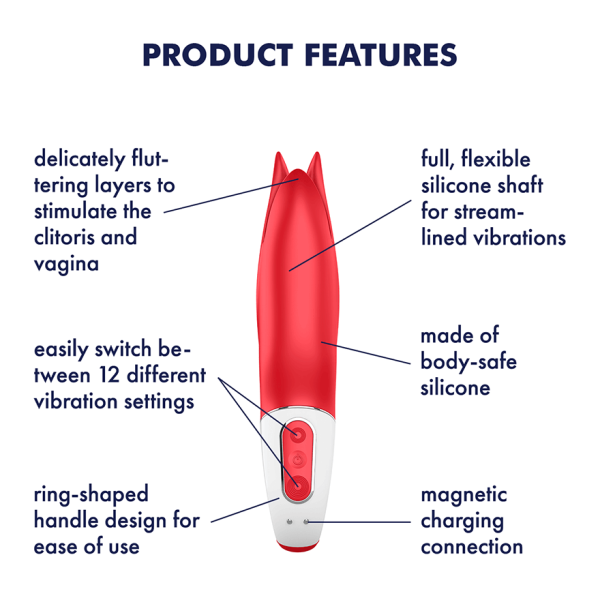 Satisfyer Power Flower - Image 4